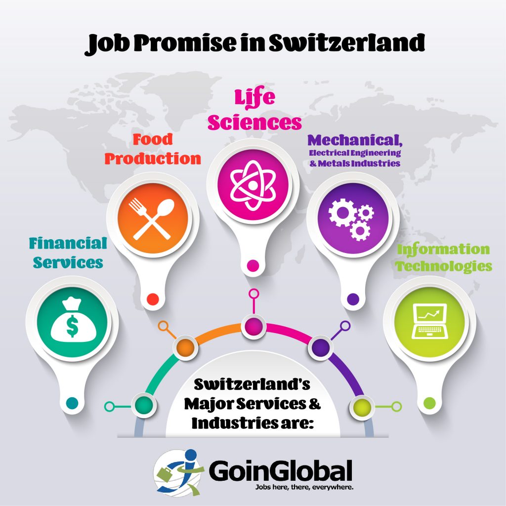 Job promise in Switzerland